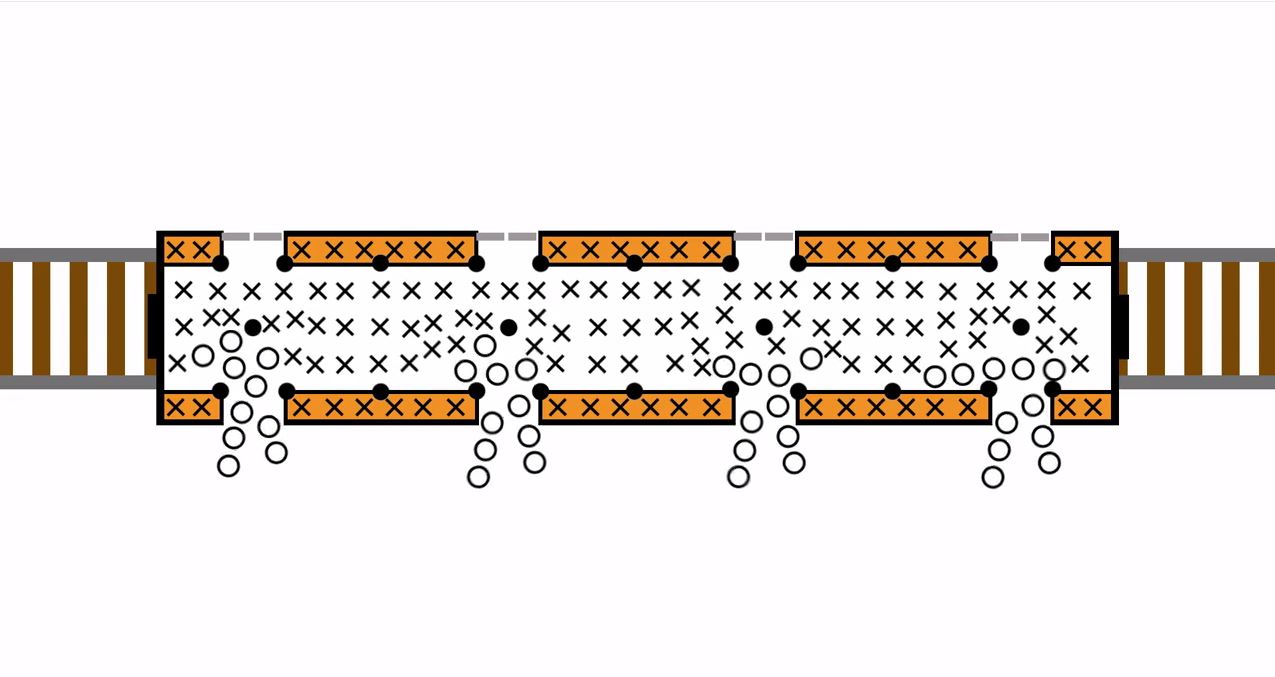 Quelques conseils pour les usagers du métro de Montréal (et de New York)